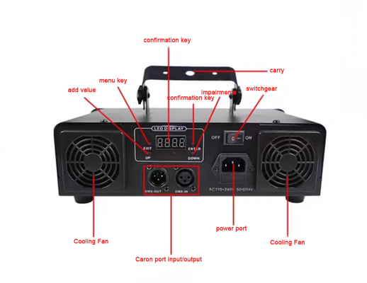 DMX 3d κάθετο σωλήνα πλήρης χρωματική κινούμενη ενέργεια Λαζερικά φώτα για την εκτέλεση 4W LED 80 Rohs 50000